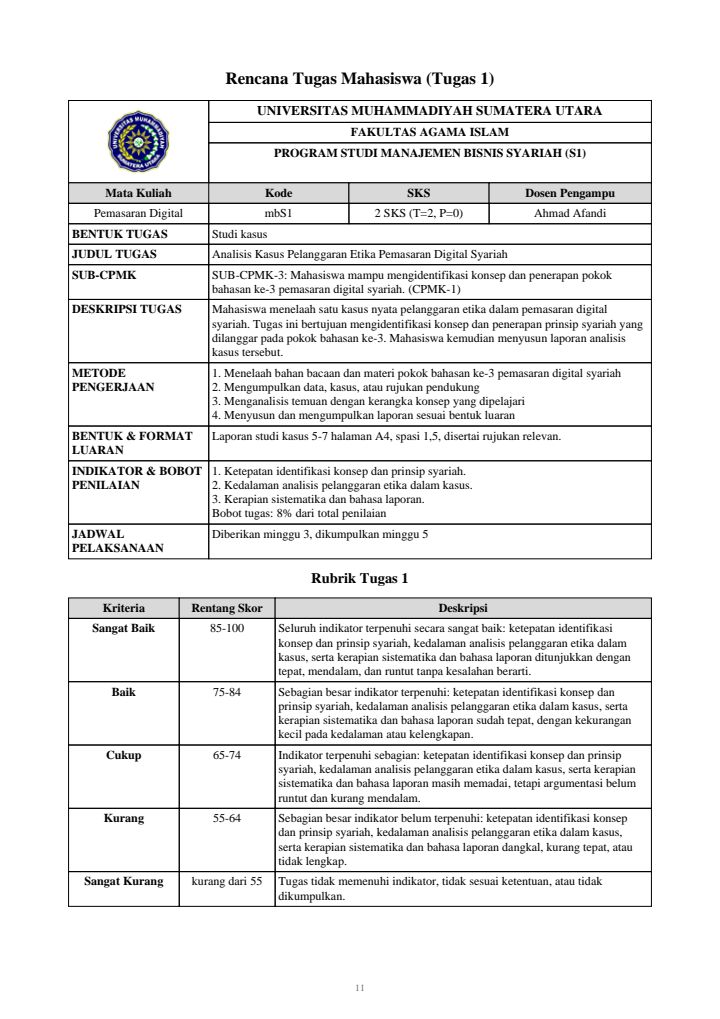 Contoh halaman: RTM 1–4 beserta rubrik